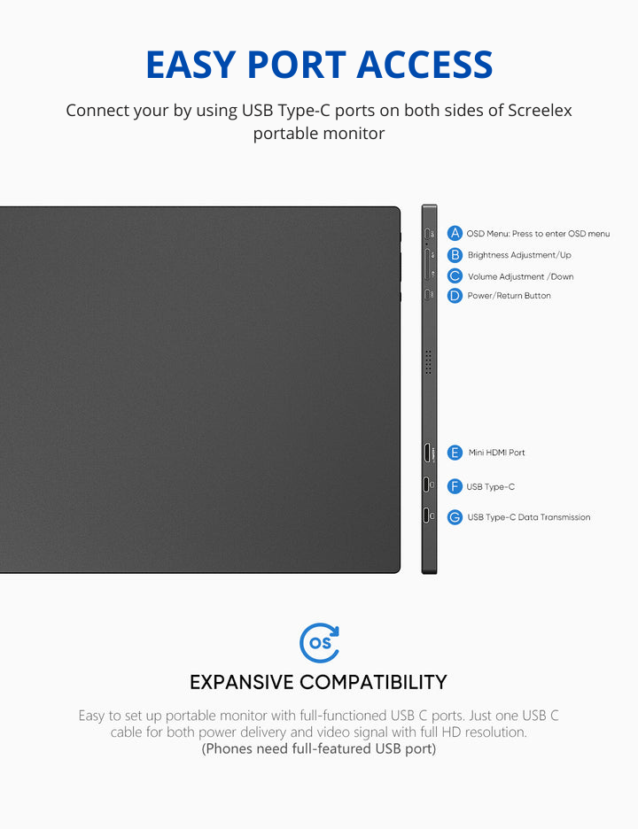 SCREELEX 14 FHD 1080 P