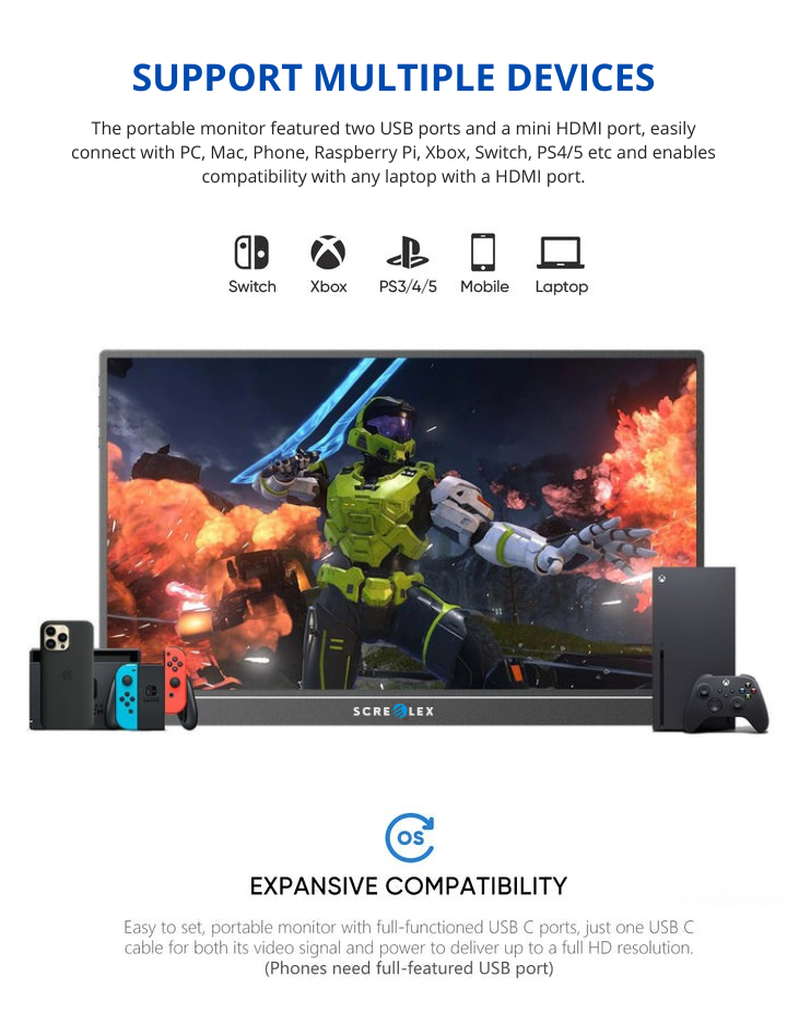 SCREELEX 14 FHD 1080 P